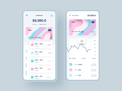 Bank App 3d activity analytic app app design bank card crypto cryptocurrency dimas arya pambayun list pink ui wallet