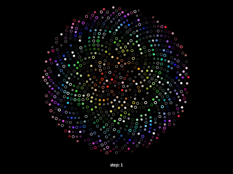 Fibonacci-01 creativecoding design dynamic graphic graphicdesign processing