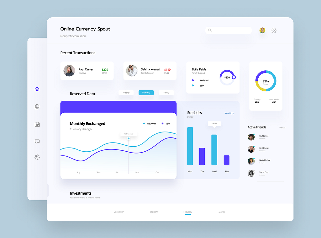 Currency Dashboard by Mansoor on Dribbble