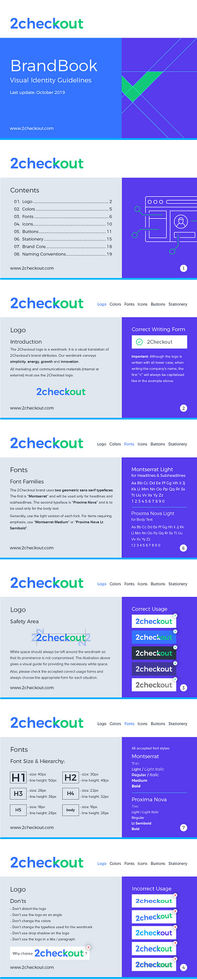 2Checkout Brandbook brandbook branding design