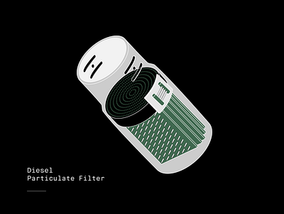 Particulate Filter air air ink device diagram environment extractor filter graviky green ink kaalink material particle particulate pollution science soot tech vehicles