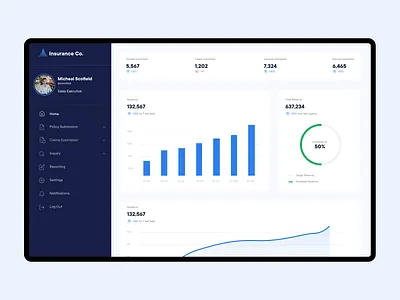 Insurance Policy System- UX/UI Case Study app design insurance ui ux web app design web application design