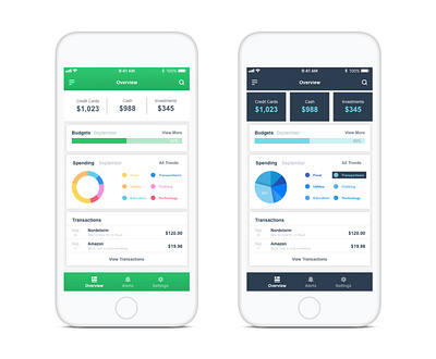 Personal finance app adobexd app ui ux design uxui