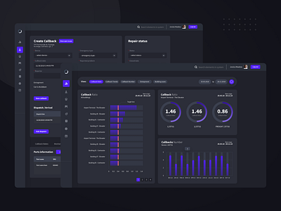 Evolve - elevator management dashboard chart dashboad dashboard design data architecture interaction design interface product design ui ux webdesign