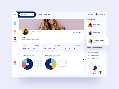 Influencer Dashboard UI 02 application card dailyui dashboad dashboard app dashboard design influencer influencer marketing profile profilepage web web application webapps website