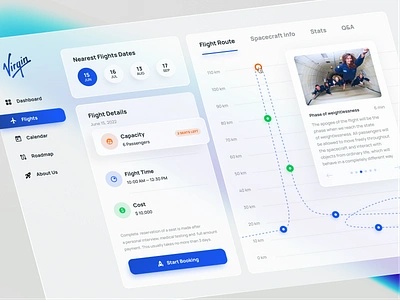 Virgin Galactic Dashboard Design Concept astronaut concept flight galactic galaxy plane planet planetary rocket satellite space spaceinformation spaceship spacestation spacesystem stars ui visual design universe virgin web