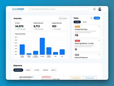 Logistics Web Dashboard cargo dashboard delivery delivery service design finance fintech freight graphic design ios app logistics minimal mobile app startup tracking ui ux vector web design website