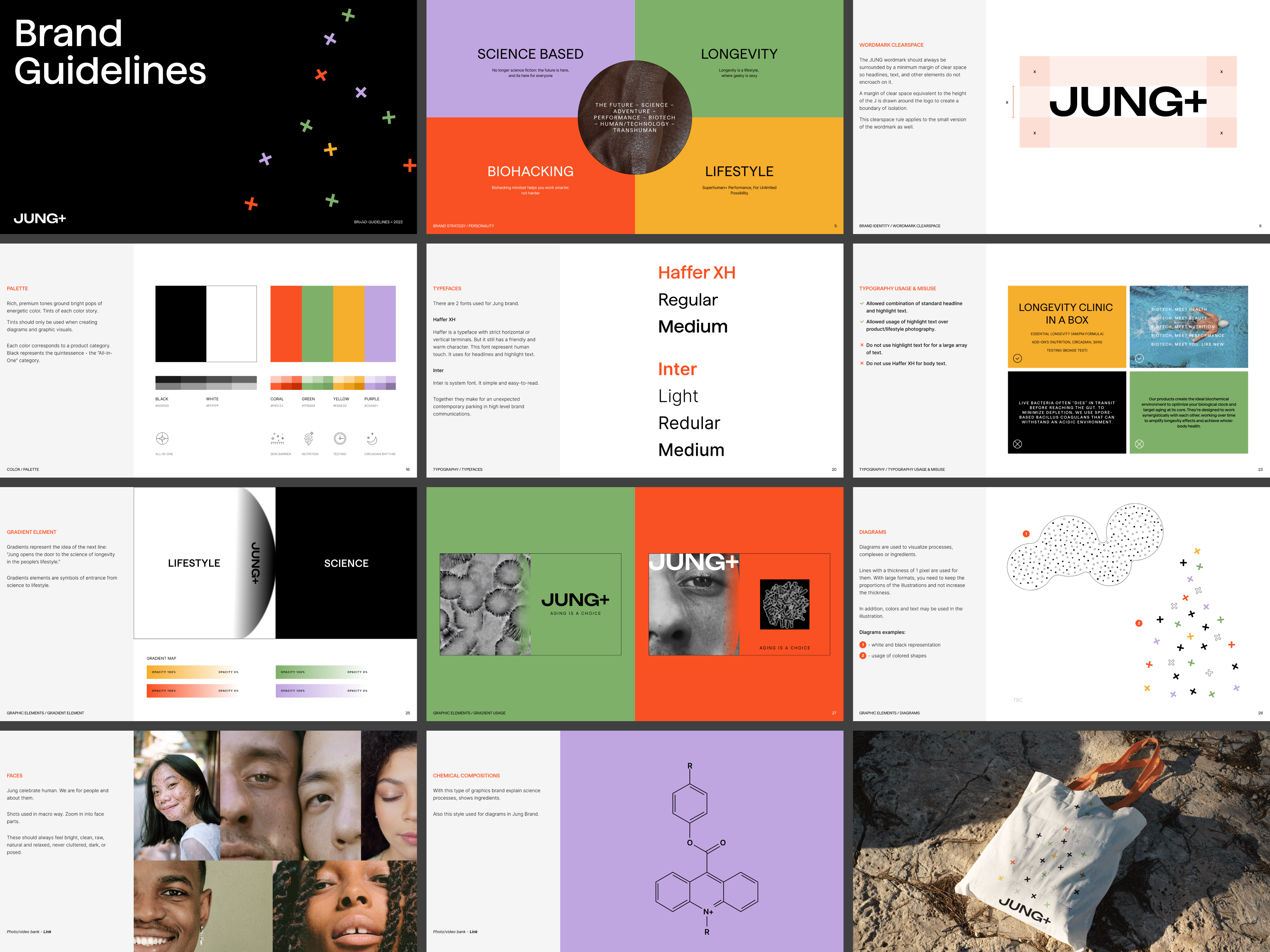 Example of Brand Medium Package