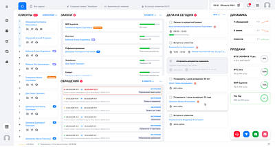 Automated workplace of a bank employee app crm design ui ux ux