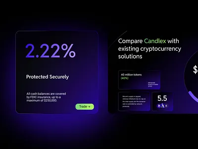 Crypto Currency Pitch Deck Design bitcoin branding crypto crypto currency financial graphic design pitch deck visual identity