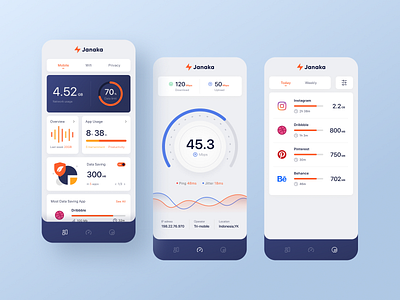 Janaka - Network Data Management app clean design clean ui concept dashboard dashboard app dashboard design dashboard ui design manager network data simple ui ux