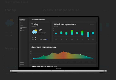 Custom Weather Dashboard app apple application design application ui design online skeuomorphism ui vector web