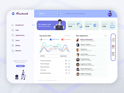 Job Recruiter Dashboard | Remotwork Dashboard admin panel branding community dashboad dashboard design dashboard ui filter ui freelance design freelancers illustration job posting latest trend mandloi mockup recruiter remote remote work sandeep web ui ux