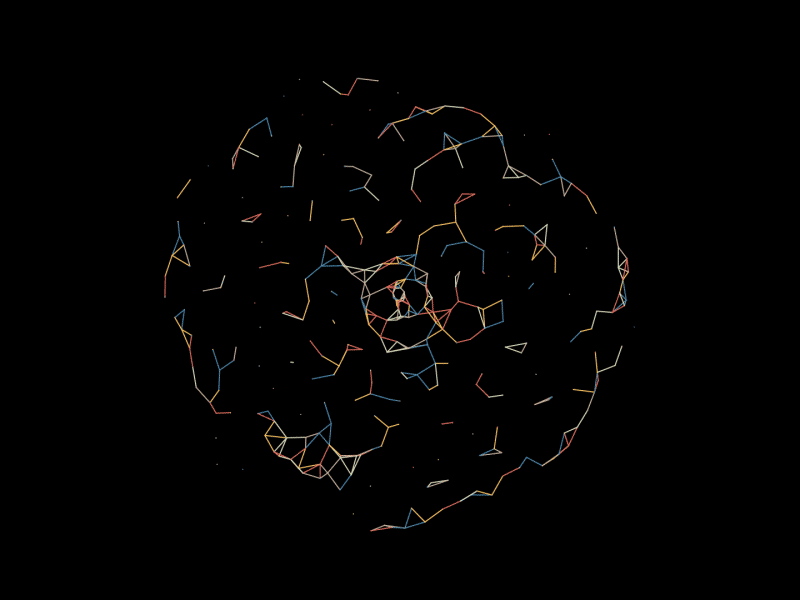 Cavalry firstTest animation cavalry plexus procedural rose