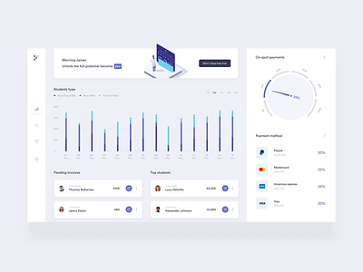 Teaching Dashboard animation app bars charts classes dashboard desktop donut education graph lawtech learning lessons london minimal saas tutor ui ux