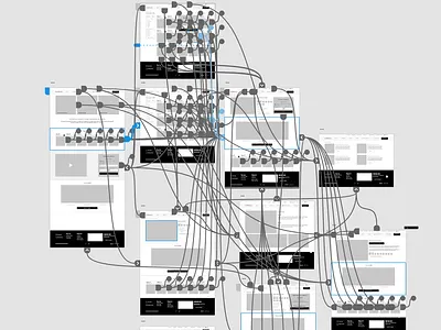 Beautiful Connection links prototype prototyping ux uxdesign web webdesign website website design wireframe wireframes xd xd design