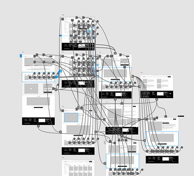 Beautiful Connection links prototype prototyping ux uxdesign web webdesign website website design wireframe wireframes xd xd design