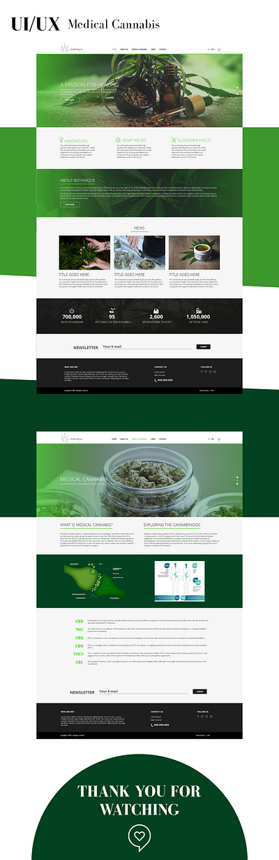 Medical Cannabis - Website Design and Development adobe illustrator adobe photoshop cannabis creative html html css jquery landingpage medical cannabis medical cannabis website medical website ui ux wireframe wordpress