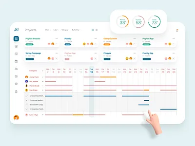 Dashboard 06 exploration filter navigation projects todo todo app todo list ui ux workload