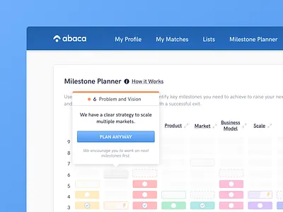 Abaca Milestone Planner • Hover Status back end development branding business design development entrepreneurs feature front end development funding fundraising investing investors product product strategy ui ui design uiux ux ux design web app