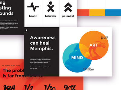 Grounded Media Kit brand brand design brand designer brand identity branding deck deck design design sprint infographic infographic design infographics media kit nonprofit