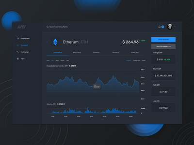 Crypto Dashboard bank bitcoin blockchain clean crypto cryptocurrency dark mode dashboad dashboard app dashboard design exchange interface trade ui ux