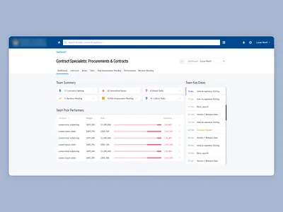Contracts Management Dashboard dashboard desktop enterprise management minimal page product software tracking web