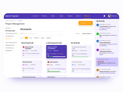 Task Management admin admin dashboard admin design admin panel admin template clean dashboad dashboard design dashboard ui ui design uiux user experience userinterface ux design website design