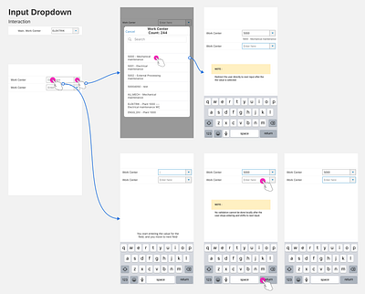 Interaction Design - Icons icon ixd