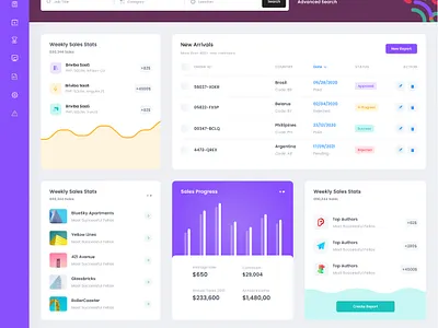 Super excited to release these new goodies soon... admin app bootstrap chart dashboard design directory flat graph menu pattern product search sidebar table ui uiux ux webapp