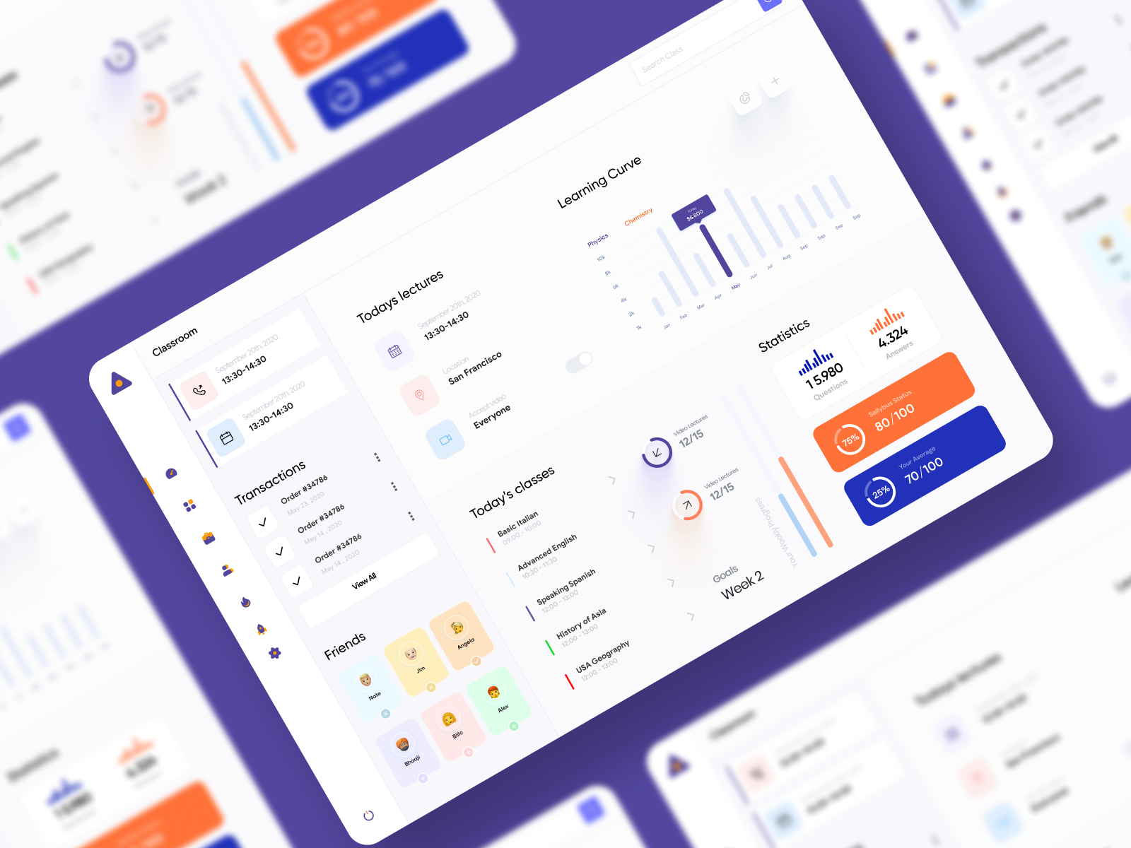 Online learning dashboard ui concept by Mike Taylor for Redwhale on ...