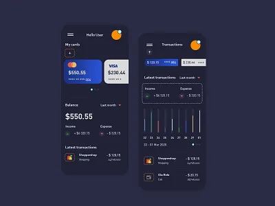 Wallet & Transactions UI | Dark Theme app app design bankapp banking branding cards flat icon iconspace inspiration ios mobile mobile ui money profile profiles transaction ui8 ux wallet