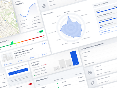 UI elements of real estate assessment app assessment build building components elements guide guideline kit product product design real estate symbols templates ui ui design ui kit ux web web app web application