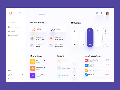 Digital Wallet Dashboard UI Concept - Freebie for XD & Figma admin admin interface admin panel admin theme admin ui clean interface clean ui dashboad dashboard dashbroad finance dashboard grid view list view sidebar user dashboard widget