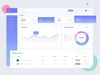 E-commerce Dashboard Exploration analytics android app clean dashboard app dashboard design dashboard ui ecommerce gradient ios modern product design shopify shopping app software ui ux web app web design woocommerce