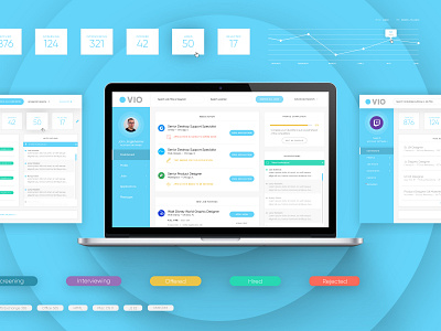Job Board Portal minimal