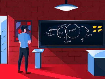 Startup Design Thinking board character design characters concept illustration men office offices startup thinking work