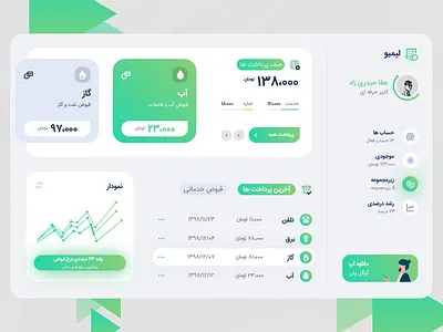 Limbo Billing App bank bill billing dashboard flat gradient illustration mobile money ui ui design uidesign uikit uiux ux wallet