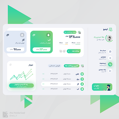 Limbo Billing App bank bill billing dashboard flat gradient illustration mobile money ui ui design uidesign uikit uiux ux wallet