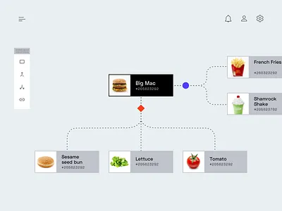 Inventory Management Vignette design exploration ingredients inventory inventory map map tree diagram ui uidesign ux design vignette visual design