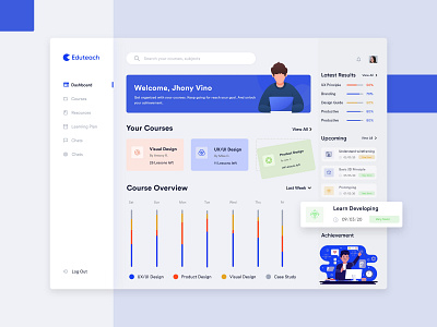 Eduteach Dashboard Design 2020 app branding design education edutech ios landing page design minimalism mobile ui uibin user experience userinterface ux webapp website design