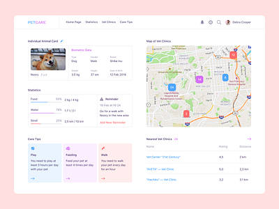 Pet Care care design desktop dog dribbble interface pet petcare popular top ui ux vet veterinary