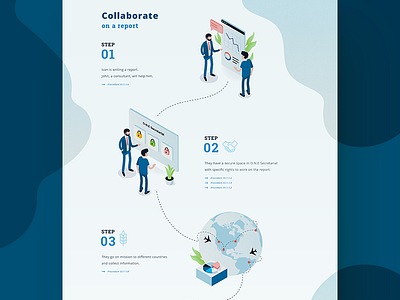 UI and illustrations for an organization design illustration intranet policy report step ui website world