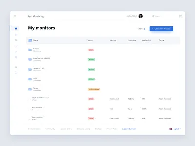 Dashboard Monitoring System app clean clear dashboard monitoring product ui ux