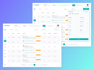 B2B Dashboard dashboard design design typography ui ux webdesign