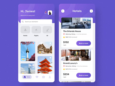 Travo Apps - UI KIT I after effects animation design filters flights hotels mobile motion motion design motiongraphics travel app ui ui8 ux