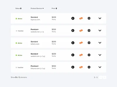 Modern List UI Design actions active card design cards cards ui dashboard dashboard design feedback list lists search search results state states table tables ui elements ux