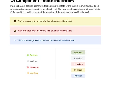 State indicator feedback active clean design system design systems feedback feedback indicators inactive minimalism positive state state indicators states ui ui components uiux ux warning