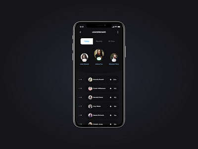 Daily UI Challenge #019 - Leaderboard app design daily 100 challenge dailyui dark app dark theme dark ui figmadesign ios app design leaderboard mobile app mobile app design