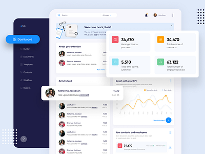 Task Management System Dashboard app design chart dashboard data design interface statistic stats task management ui ux web design web development